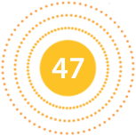 No. 47